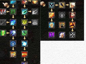 dota2寒冬飞龙技能怎么加点？高手都这么加！