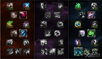 英雄联盟天赋加点图的奥秘与应用全解析