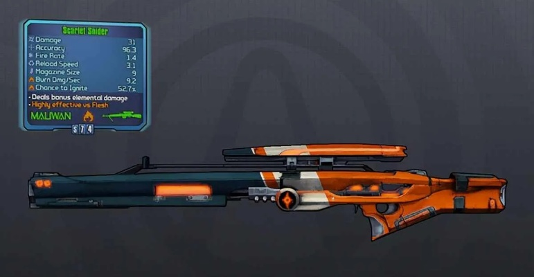 无主之地2装备到底藏着多少未说破的门道？老玩家压箱底的选装逻辑全曝光