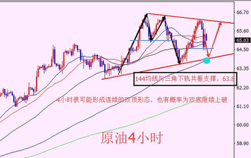 wowtaiwan玩家必看，2025年还能守住「最后的繁体服」体验吗？
