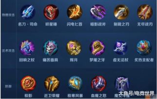 神谕者阵容核心装备推荐！带你轻松吃鸡