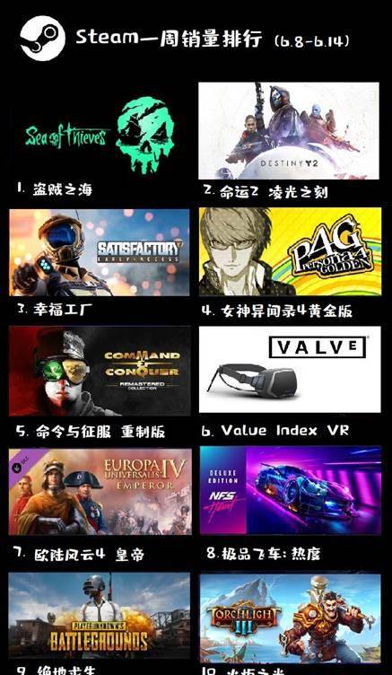 《鸣潮》好评95%领跑Steam，年度大奖助力新巅峰！