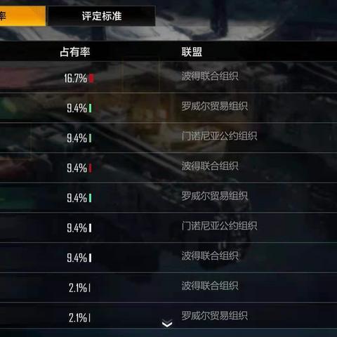 《无尽拉格朗日》畅销秘诀：探索游戏永恒魅力新境界