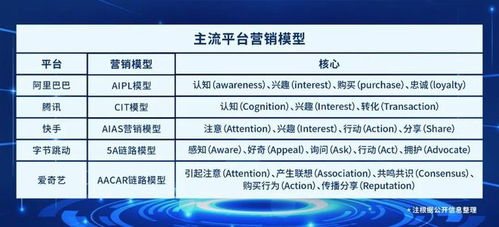 世嘉转型新战略:淡化销售押注IP授权,打造全新价值链 世嘉转型新战略:淡化销售押注IP授权,打造全新价值链