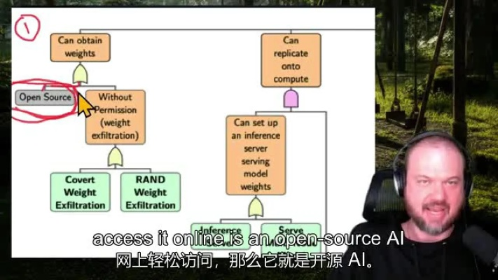 逃亡战士玩家必看，为什么你跑不过AI？8个实战反追踪技巧颠覆认知