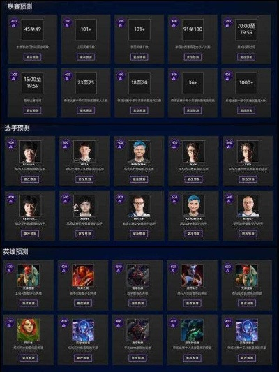 暗黑破坏神不朽职业选谁不踩坑?2025年实测TOP5流派强度&适配人群全拆解 暗黑破坏神不朽职业选谁不踩坑?2025年实测TOP5流派强度&适配人群全拆解