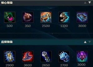 LOL 狗头 AP 玩法探秘,出装顺序解析 LOL 狗头 AP 玩法探秘,出装顺序解析