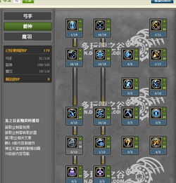 龙之谷魔羽技能加点:追风箭、集中射击如何选择 龙之谷魔羽技能加点:追风箭、集中射击如何选择