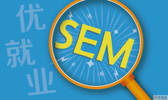 sem推广效果怎么样？3个方法快速提升转化！