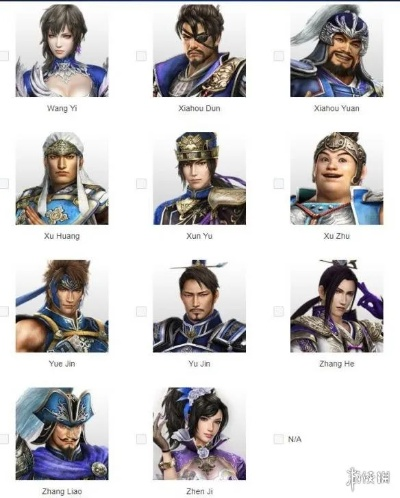 真三国无双6将军位,升级将军位有什么好处？