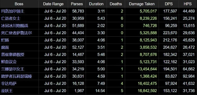 育碧市值暴跌13年新低，腾讯子公司市值翻四倍创奇迹