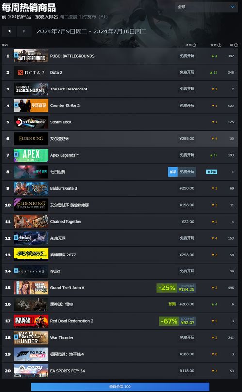 《艾尔登法环》NS2版深度优化，畅玩体验全新升级