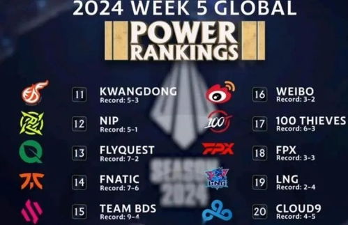 T1八强抽签瞬间热议：AL表情引热议，揭秘新视角！