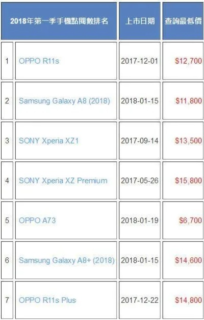 索尼独占巨作台湾评级揭晓，预购热潮再掀新篇章
