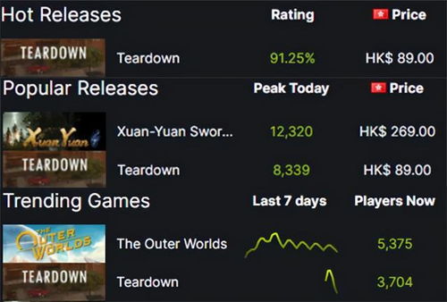 隐私守护者：揭秘分拣员模拟器，好评福音新体验