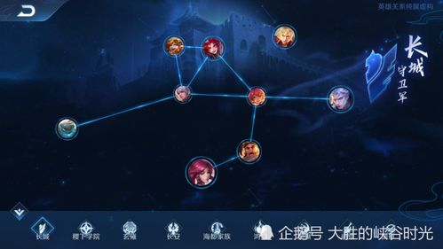 游民星空还能当游戏圈「情报暗线」老玩家藏了10年的用法你真懂？