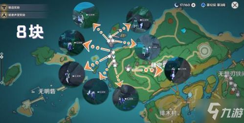 原神晶化骨髓位置全揭秘，老玩家私藏的3条路线，10分钟凑够突破量