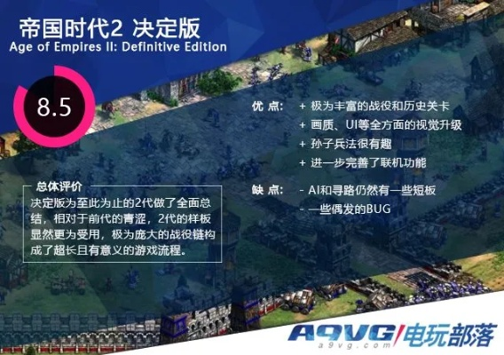 帝国2征服者秘籍藏着多少没说破的BUG?老玩家实测10条必用技巧 帝国2征服者秘籍藏着多少没说破的BUG?老玩家实测10条必用技巧