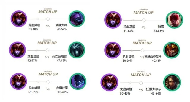 2021 龙女打野符文全解析，称霸野区之路