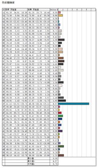 PS5 Pro豪华套装性价比爆表，内存条价格望尘莫及！