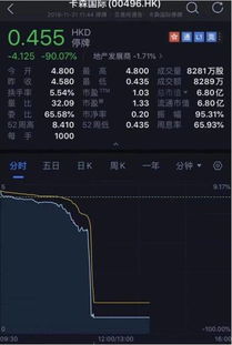 福卡怎么攒最快?90%玩家没摸到的3个隐藏机制+2025最新活动速刷路线 福卡怎么攒最快?90%玩家没摸到的3个隐藏机制+2025最新活动速刷路线