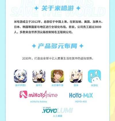 米哈游未上线新游凭什么超百国登顶?玩家早看穿的3个「隐性密码」 米哈游未上线新游凭什么超百国登顶?玩家早看穿的3个「隐性密码」