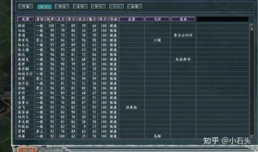 三国志系列到底哪部最耐玩?老玩家用1000小时实战经验拆解3大必玩神作 三国志系列到底哪部最耐玩?老玩家用1000小时实战经验拆解3大必玩神作