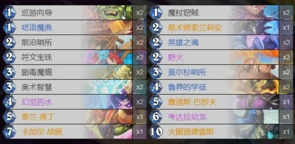 术士卡组2021标准怎么组?教你快速构筑强势卡组! 术士卡组2021标准怎么组?教你快速构筑强势卡组!