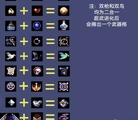 吸血鬼幸存者合成表全武器合成方法一览