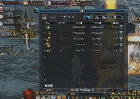 打肉哥总暴毙？老玩家压箱底的3套究极肉哥通关配置，试过都说稳