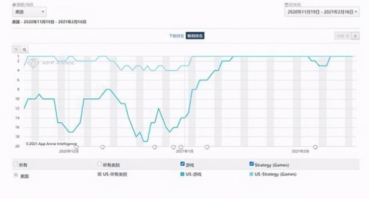 为什么游戏里的y民总能悄悄逆袭？3个2025年实战技巧帮你跳出氪佬包围圈