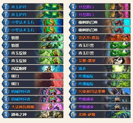 炉石传说新版本预约奖励藏了多少隐藏福利？老玩家实测拆解最值领取攻略