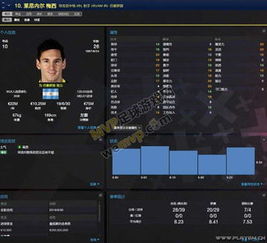 足球经理97藏了多少你没发现的神操作?老玩家用3个实战案例还原当年的封神局 足球经理97藏了多少你没发现的神操作?老玩家用3个实战案例还原当年的封神局