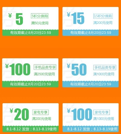 易迅网优惠券,哪个更适合你？