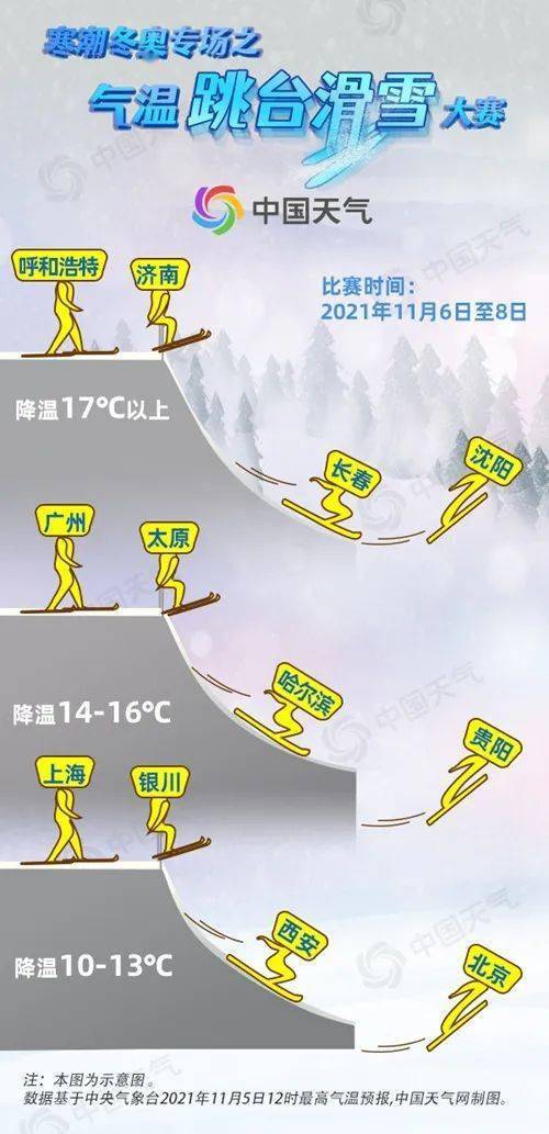 寒潮预警!张家界荒野求生赛紧急叫停,防失温刻不容缓 寒潮预警!张家界荒野求生赛紧急叫停,防失温刻不容缓