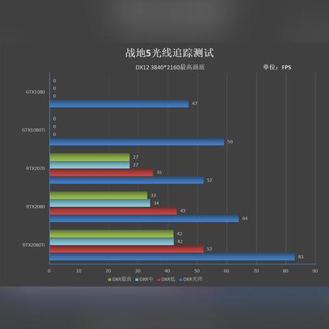 《战地6》独占鳌头,环保争议成玩家热议焦点 《战地6》独占鳌头,环保争议成玩家热议焦点