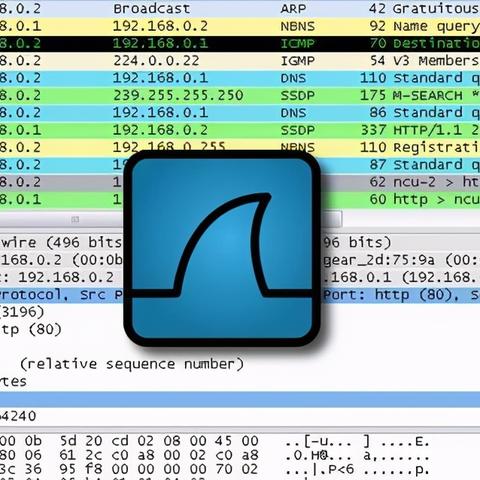 SecureCRT连接不上？解决方法都在这篇文章里！