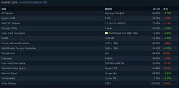 Win94为什么能成为老玩家的决赛圈信仰？3个实战细节颠覆你对栓狙的认知