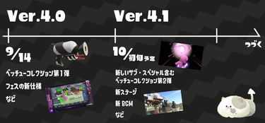 明年Xbox Dev Direct直播前瞻：揭秘未来游戏新风向