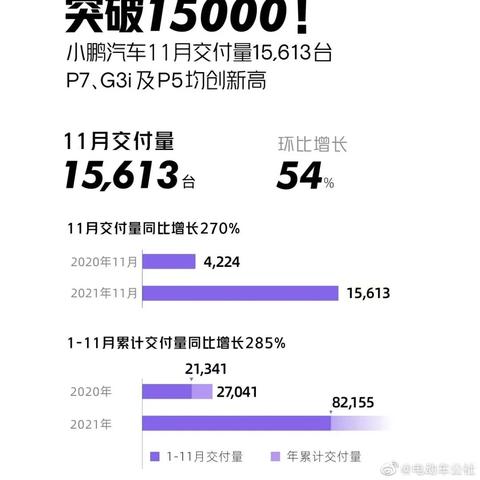 《哪吒2》154亿票房领跑，创新高再创奇迹！