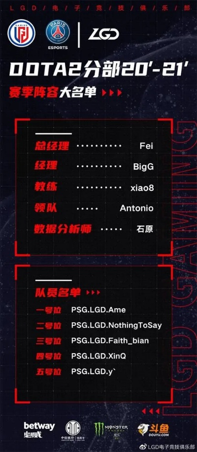 lgd战队成员,LGD能否在今年的TI12中取得好成绩