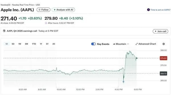 iPhone 17中国热销1329.53万，力压群雄独占鳌头