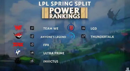 TGA压轴炸弹竟是“史”级改写，外媒差评揭秘背后真相