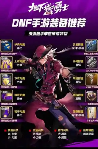 地下城漫游2025加点误区避坑，为什么你打团总缺伤害？