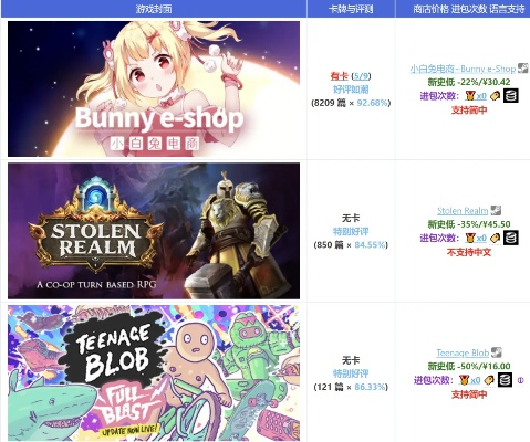 Steam冬促狂欢来袭，游戏盛宴等你“剁手”狂欢购！