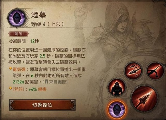 猎魔人技能搭配到底卡在哪？从3个实战误区到T0build的破局思路