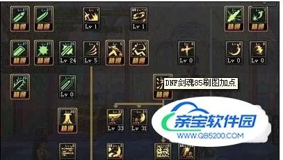 60 级版本剑魂加点深度解析