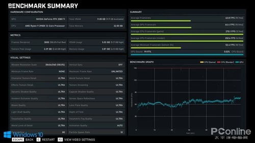 PS6新Xbox涨势已定，玩家需警惕额外损失风险