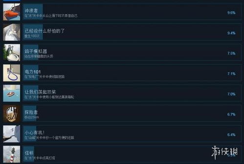 《人类一败涂地》销量突破5800万,创全球游戏新巅峰! 《人类一败涂地》销量突破5800万,创全球游戏新巅峰!