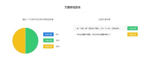 扬帆卡盟, 全球最大的卡盟平台？